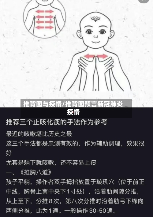 推背图与疫情/推背图预言新冠肺炎疫情