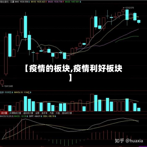 【疫情的板块,疫情利好板块】