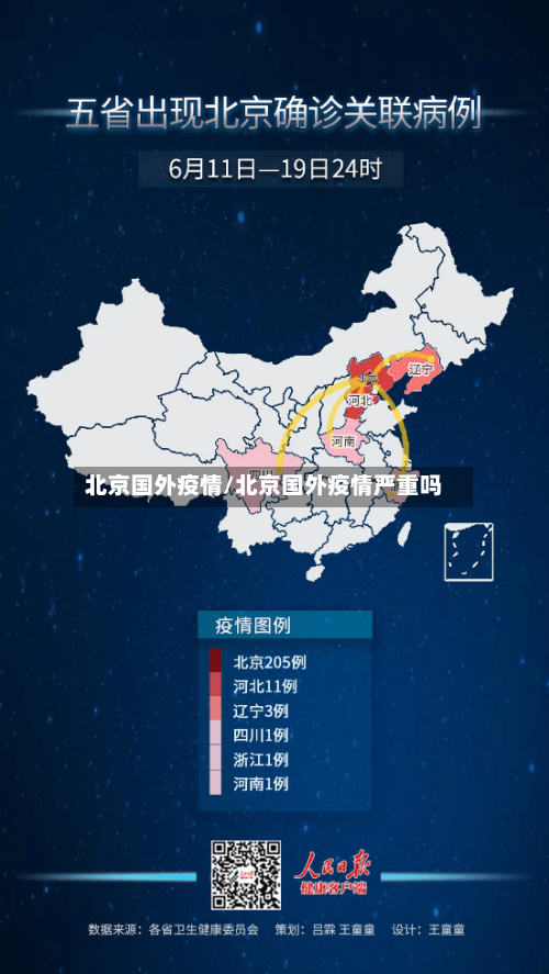 北京国外疫情/北京国外疫情严重吗