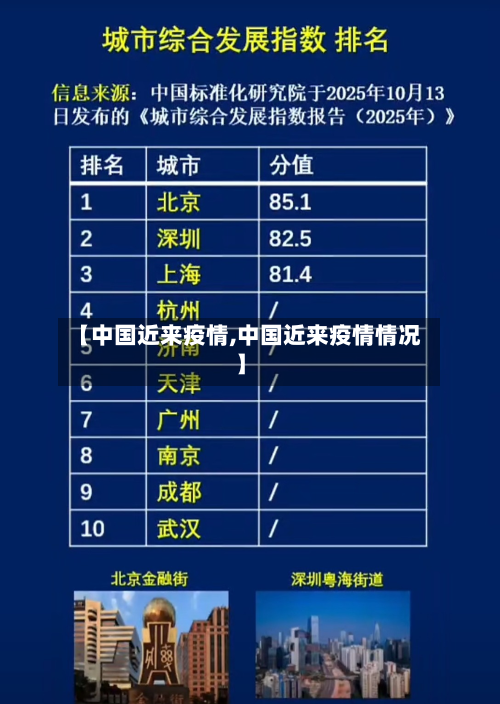 【中国近来疫情,中国近来疫情情况】