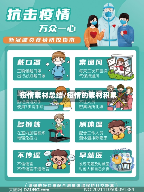 疫情素材总结/疫情的素材积累