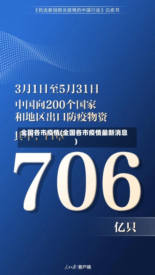 全国各市疫情(全国各市疫情最新消息)