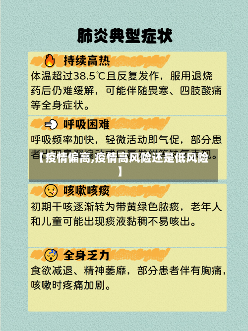 【疫情偏高,疫情高风险还是低风险】