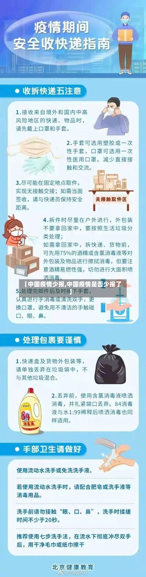 【中国疫情少报,中国疫情是否少报了】