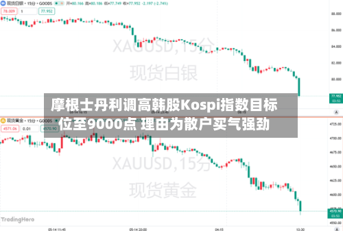 摩根士丹利调高韩股Kospi指数目标位至9000点 理由为散户买气强劲
