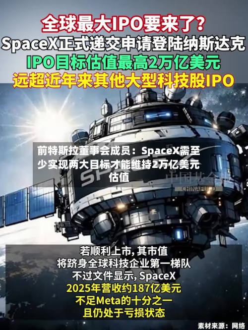 前特斯拉董事会成员:SpaceX需至少实现两大目标才能维持2万亿美元估值