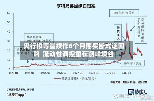 央行拟等量续作6个月期买断式逆回购 流动性调控重在削峰填谷