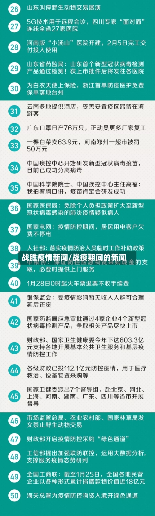 战胜疫情新闻/战疫期间的新闻