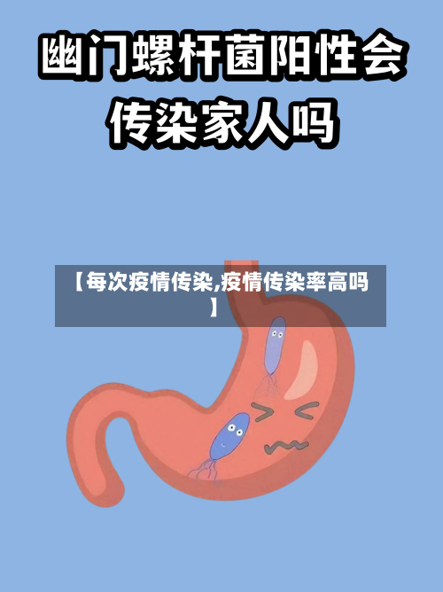 【每次疫情传染,疫情传染率高吗】