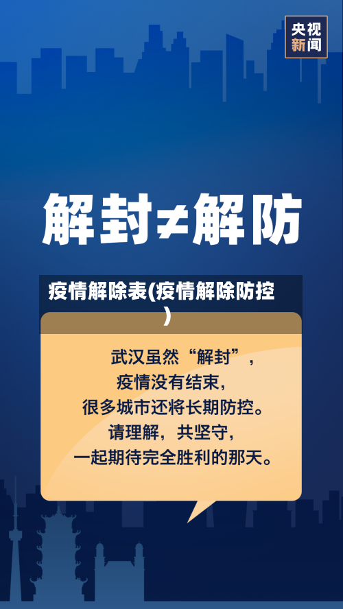 疫情解除表(疫情解除防控)