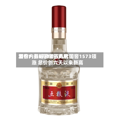 酒价内参6月14日费用
发布:五粮液普五八代国窖1573领涨 总价创六天以来新高