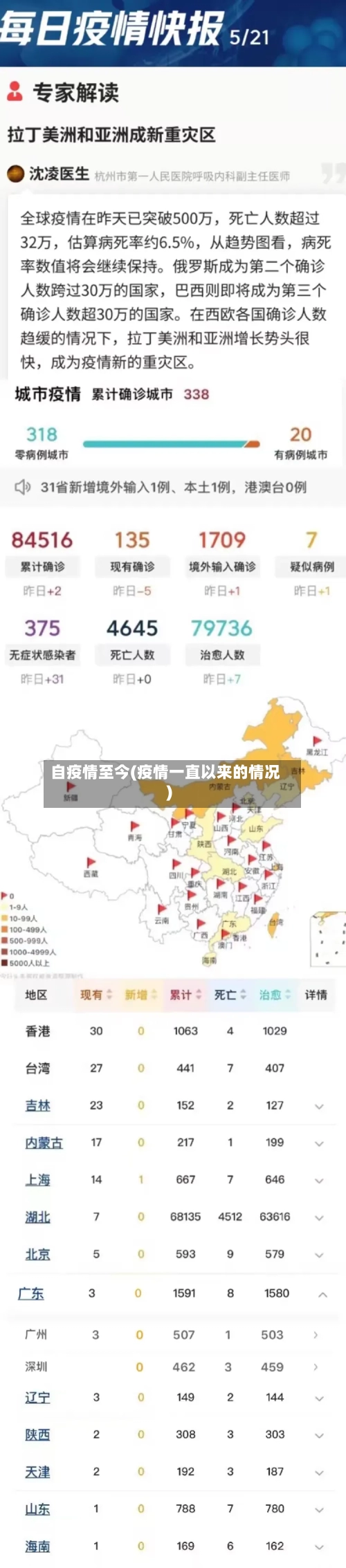 自疫情至今(疫情一直以来的情况)