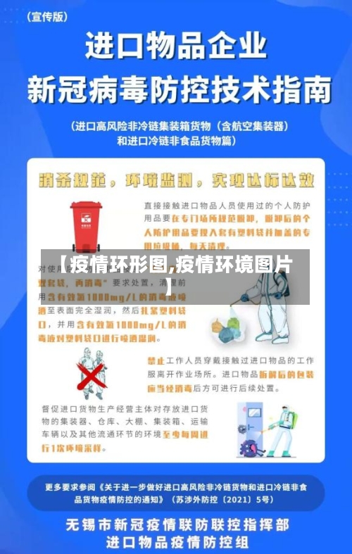 【疫情环形图,疫情环境图片】