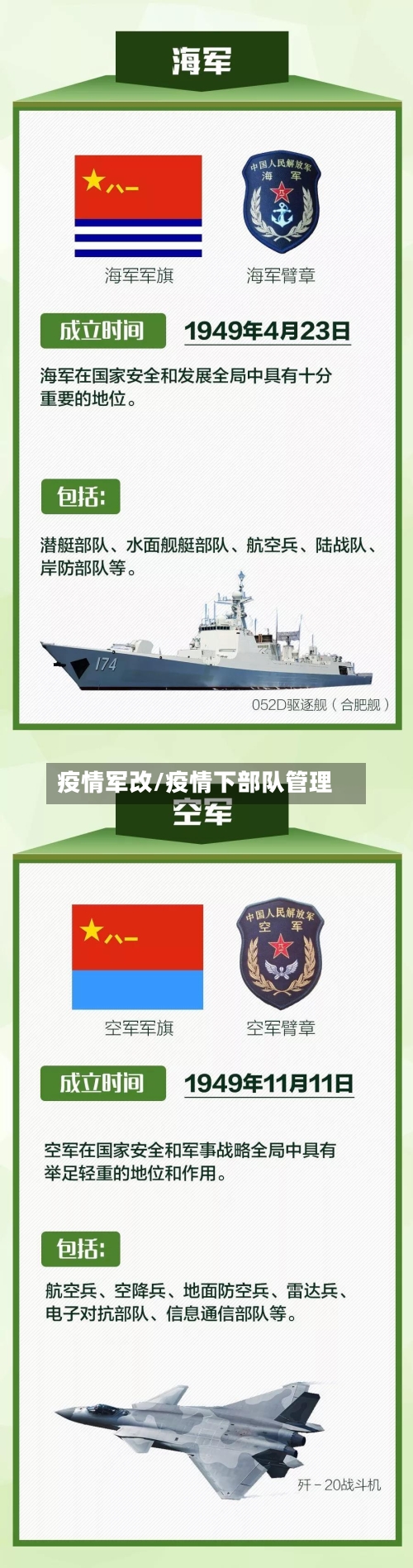 疫情军改/疫情下部队管理