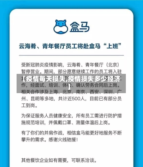 【疫情每天损失,疫情损失多少经济】
