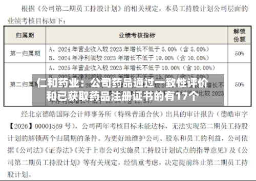 仁和药业:公司药品通过一致性评价和已获取药品注册证书的有17个
