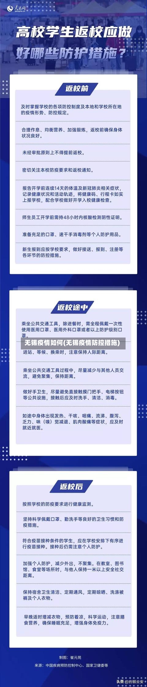 无锡疫情如何(无锡疫情防控措施)