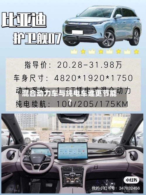 混合动力车与纯电车谁更节能?