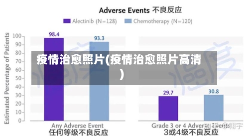 疫情治愈照片(疫情治愈照片高清)