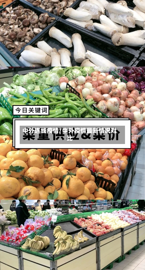中外连线疫情/中外疫情最新情况对比