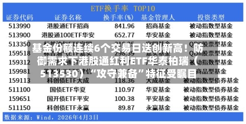 基金份额连续6个交易日迭创新高!防御需求下港股通红利ETF华泰柏瑞(513530)“攻守兼备”特征受瞩目