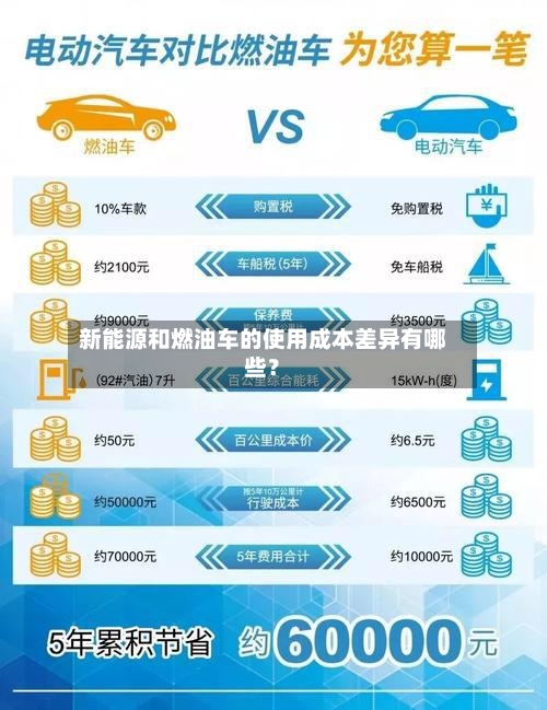 新能源和燃油车的使用成本差异有哪些？
