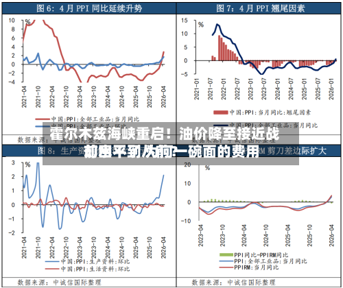 霍尔木兹海峡重启！油价降至接近战前水平了 为何一碗面的费用却回不到从前？