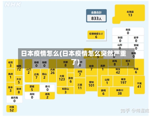 日本疫情怎么(日本疫情怎么突然严重了)
