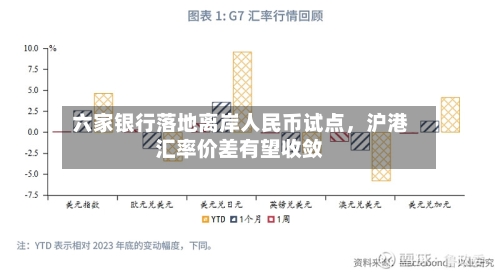 六家银行落地离岸人民币试点,沪港汇率价差有望收敛