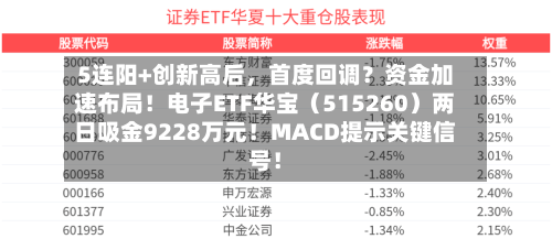 5连阳+创新高后,首度回调?资金加速布局!电子ETF华宝(515260)两日吸金9228万元!MACD提示关键信号!