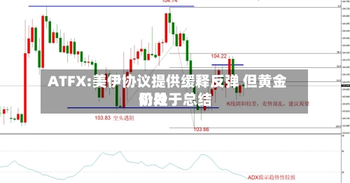 ATFX:美伊协议提供缓释反弹 但黄金仍处于总结
阶段