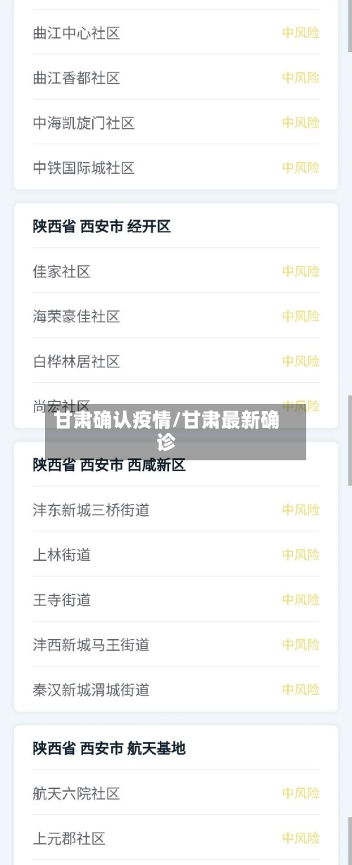 甘肃确认疫情/甘肃最新确诊