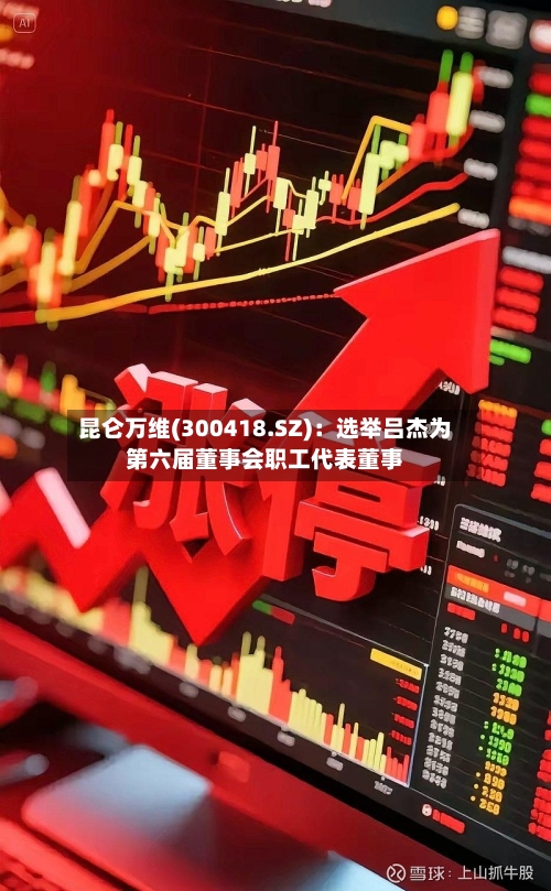 昆仑万维(300418.SZ):选举吕杰为第六届董事会职工代表董事