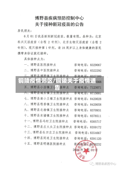 铜陵疫情郊区/铜陵关于疫情通告