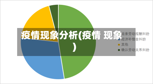 疫情现象分析(疫情 现象)