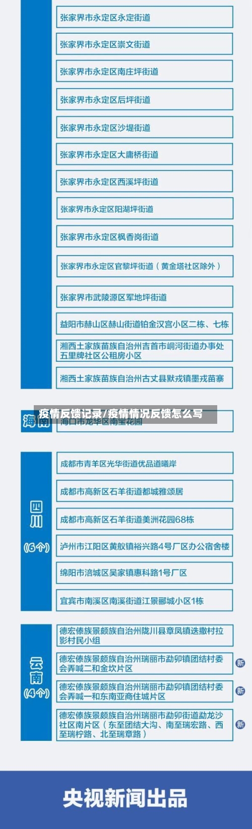疫情反馈记录/疫情情况反馈怎么写