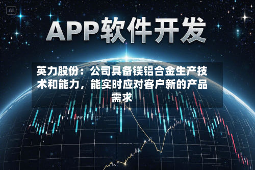 英力股份:公司具备镁铝合金生产技术和能力,能实时应对客户新的产品需求