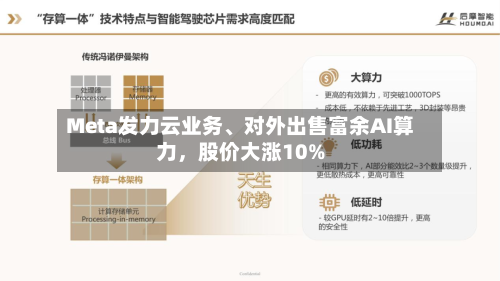 Meta发力云业务、对外出售富余AI算力，股价大涨10%
