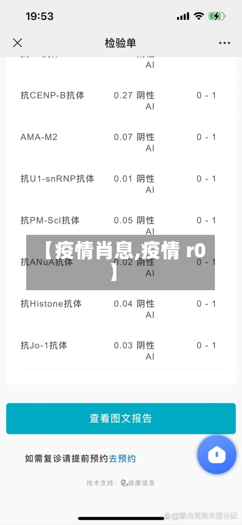 【疫情肖息,疫情 r0】