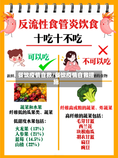 餐饮疫情自救/餐饮疫情自救措施