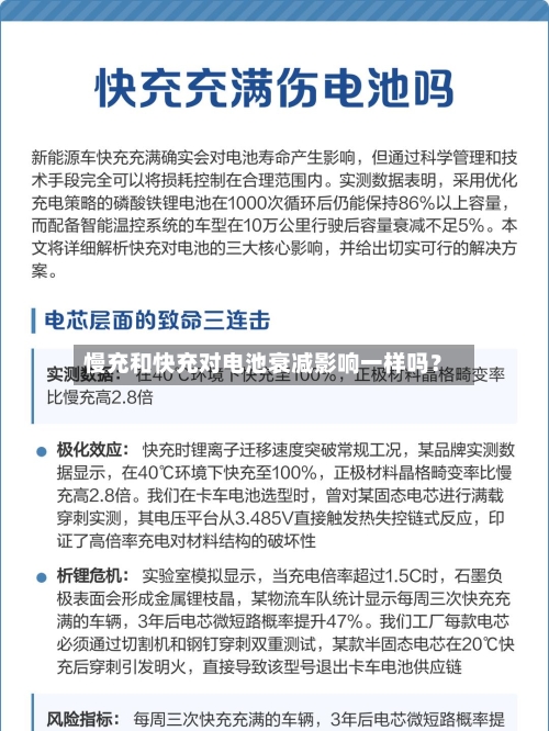 慢充和快充对电池衰减影响一样吗?