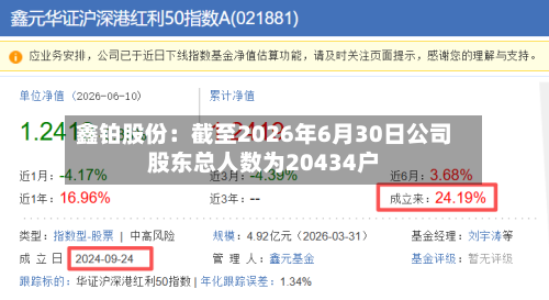 鑫铂股份:截至2026年6月30日公司股东总人数为20434户