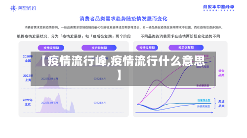 【疫情流行峰,疫情流行什么意思】