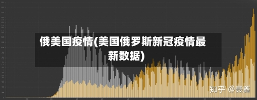 俄美国疫情(美国俄罗斯新冠疫情最新数据)