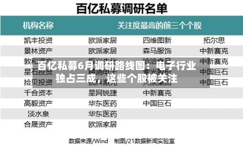 百亿私募6月调研路线图:电子行业独占三成,这些个股被关注