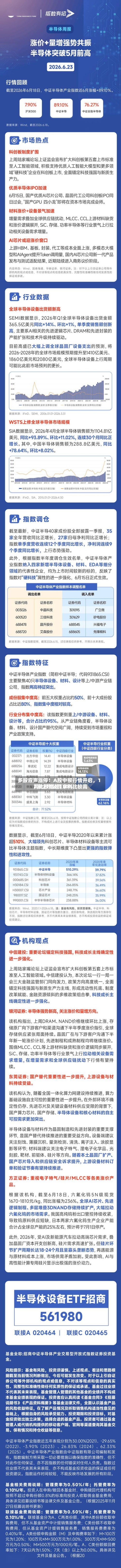多股应声涨停!A股中报行情开启,12家上市公司净利比较高
同比预增超150%