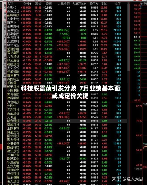 科技股震荡引发分歧 7月业绩基本面或成定价关键