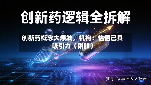 创新药概念大爆发，机构：估值已具吸引力（附股）