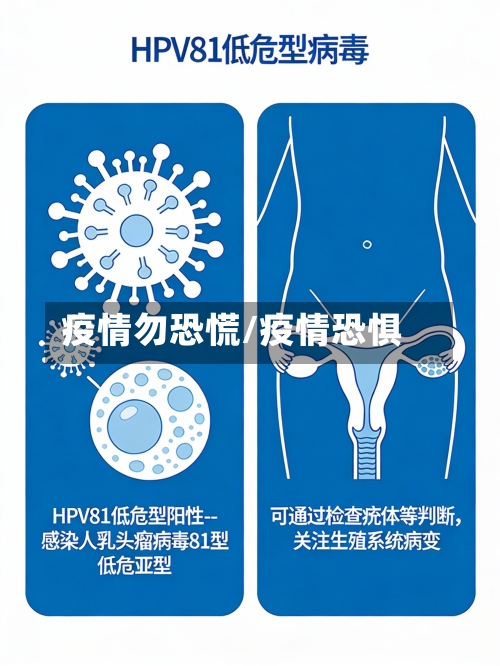 疫情勿恐慌/疫情恐惧