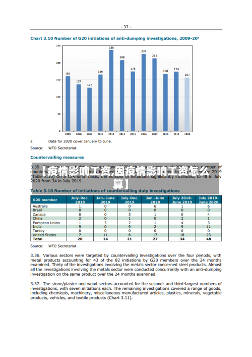 【疫情影响工资,因疫情影响工资怎么算】